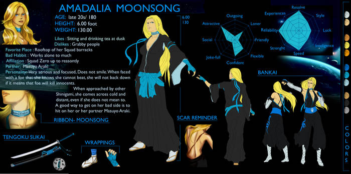 Amadalia Moonsong ( Ref Sheet 2012 )