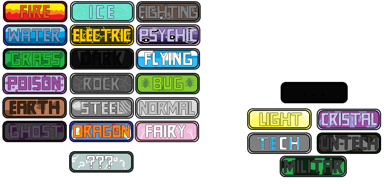 Basic Pokemon Element Tipos de elementales / Types elementary Pokemon by WorldWhiterd on ...