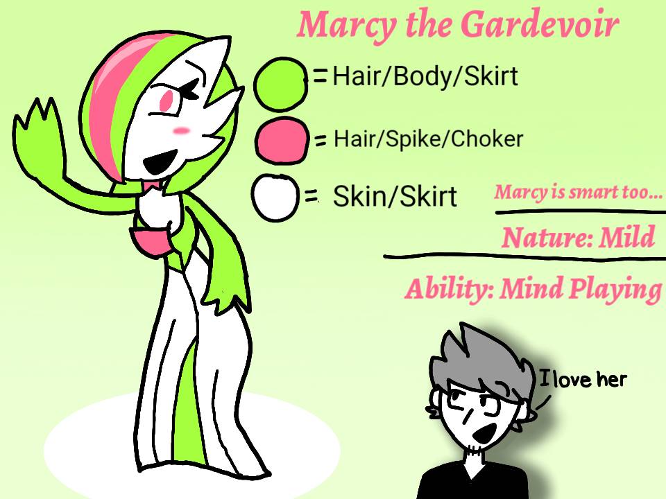 the Gardevoir by MarcyTheGardevoir on DeviantArt