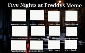 Five Nights at Freddys Meme (Blank)