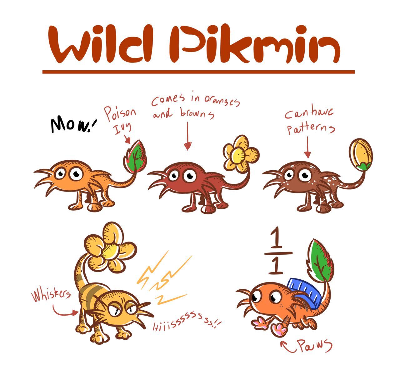 Misc on Piklopedia - DeviantArt