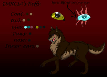 Darcia's Reference