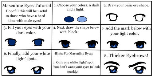 Masculine Eyes Tutorial