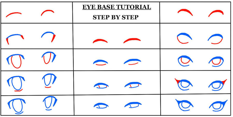 Eye Base Reference Eye Base Tutorial by Queen-Of-Cute on DeviantArt
