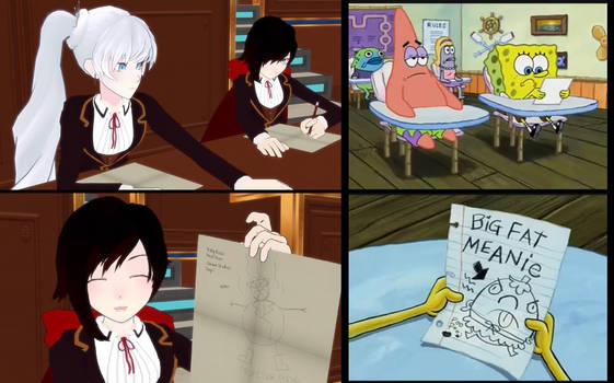 RWBY - Spongebob - (Parody)