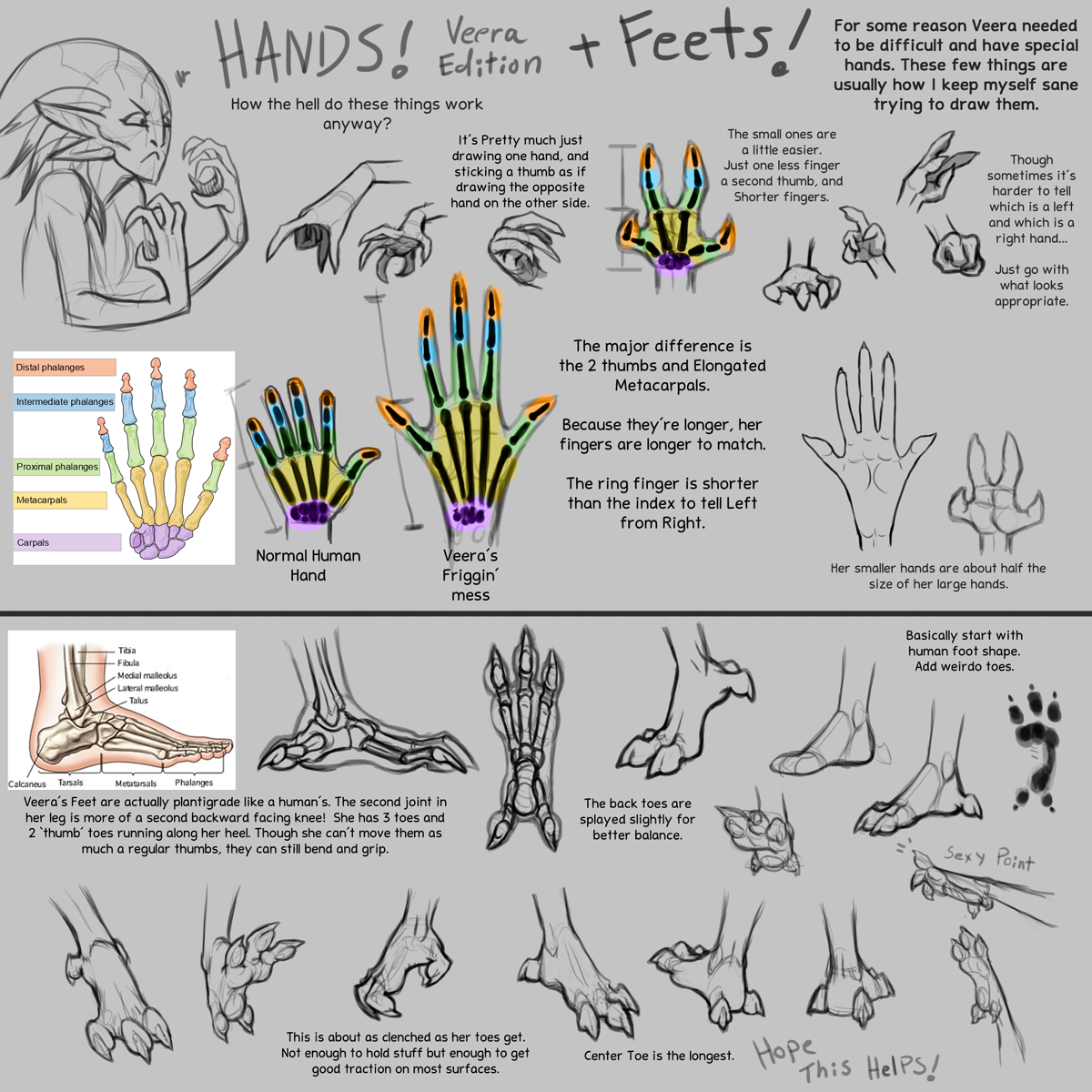 How to Veera Hands and Feets