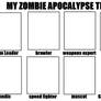 Your Anime Zombie Apocalypse Team