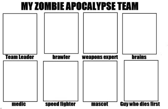 Your Anime Zombie Apocalypse Team