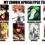 HOTD Zombie Apocalypse Team