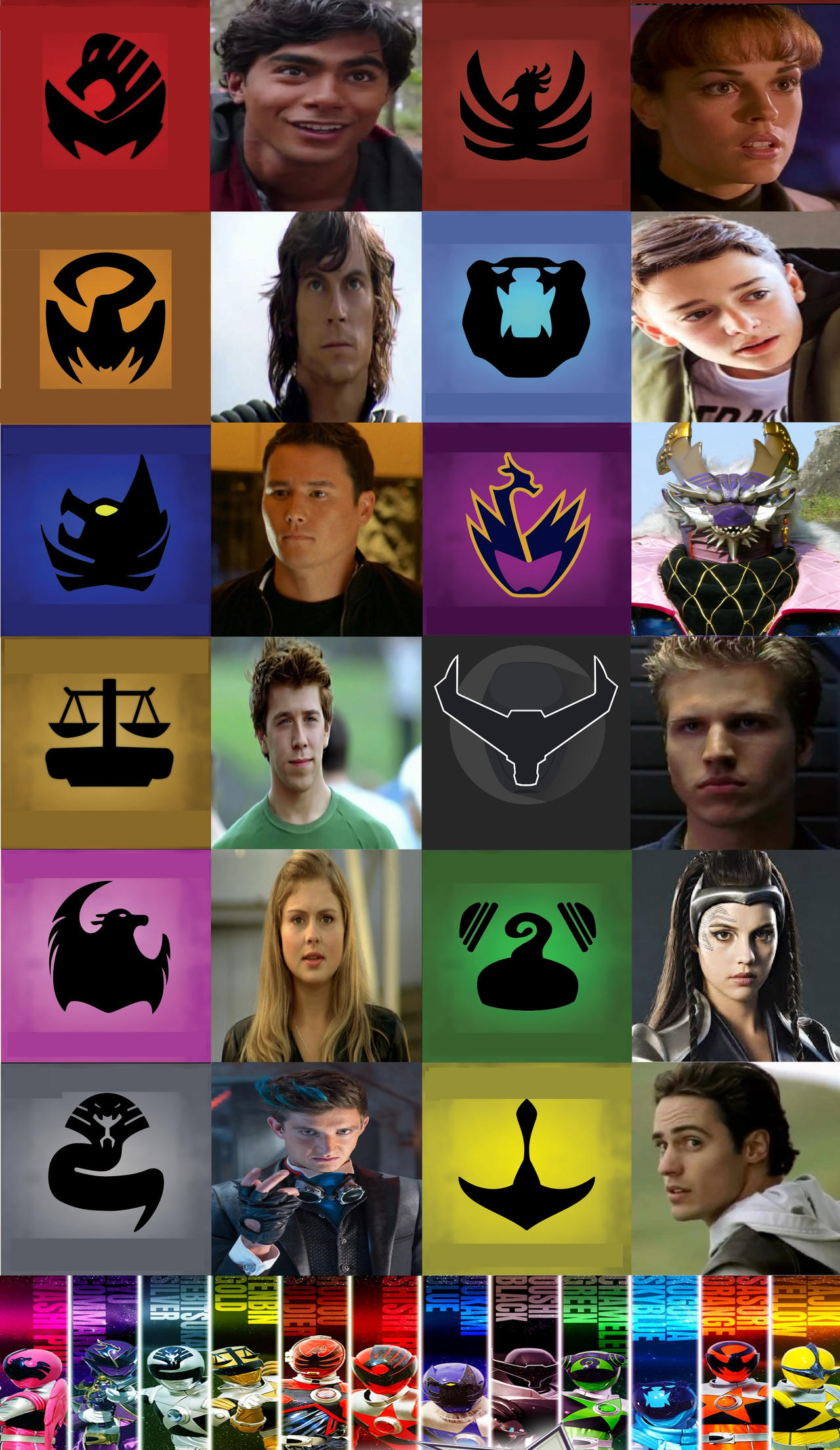 My Power Rangers Zodiac by N0-oB213 on DeviantArt