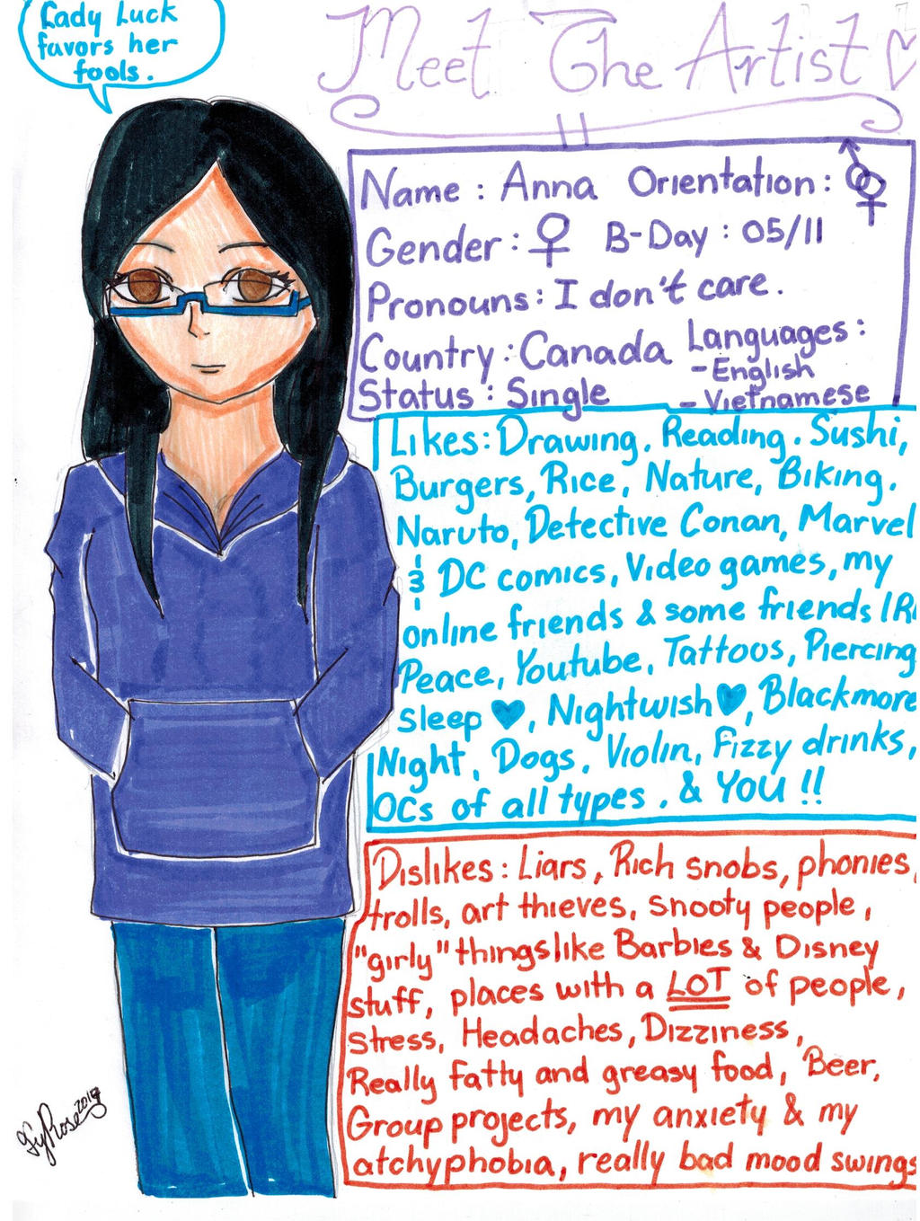 Meet the Artist Meme by CatBunny404 on DeviantArt