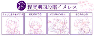 4 steps of Blushing face /Naoya(Novu)