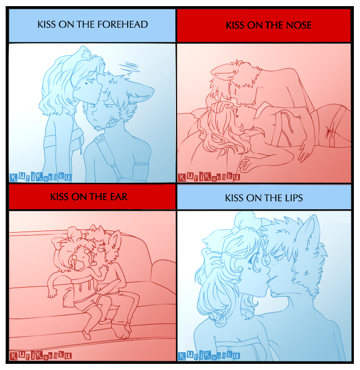 A Sly Fox's Kiss Meme