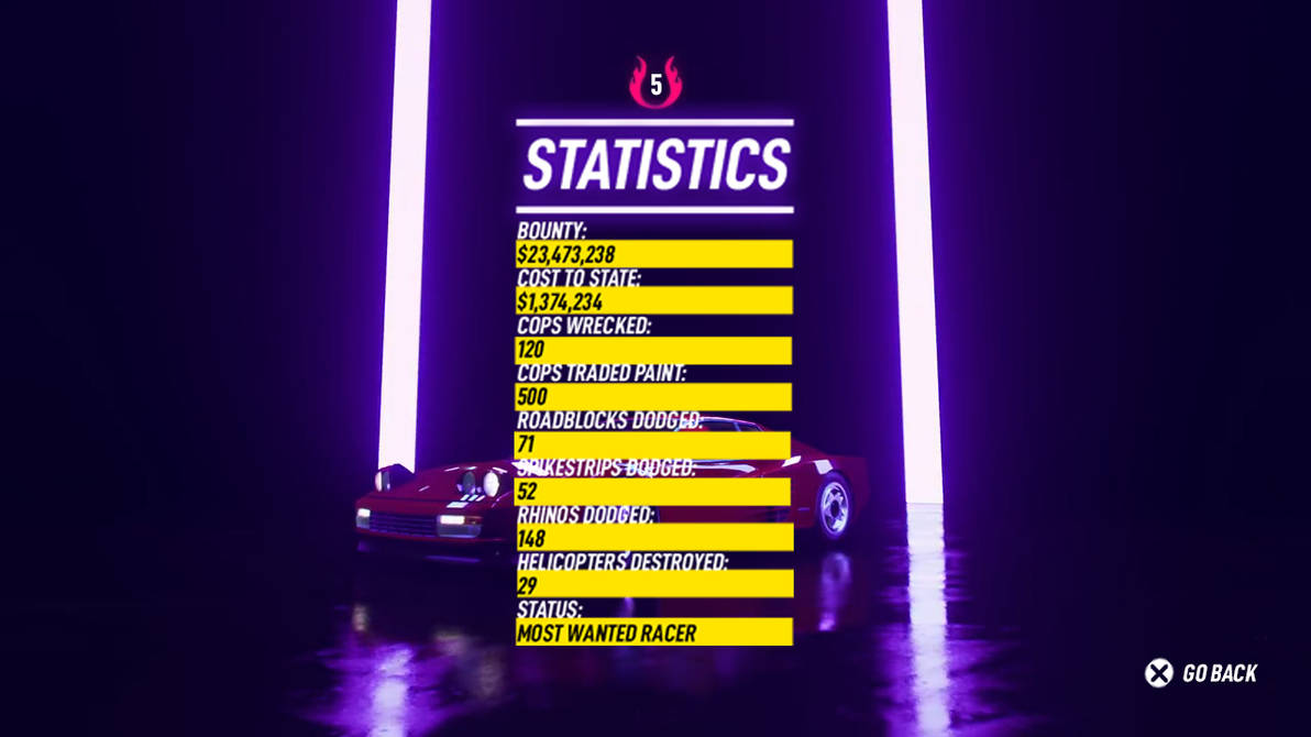 Stats Nfs Pursuit stats for Need for speed heat idea by DevinMillar on DeviantArt
