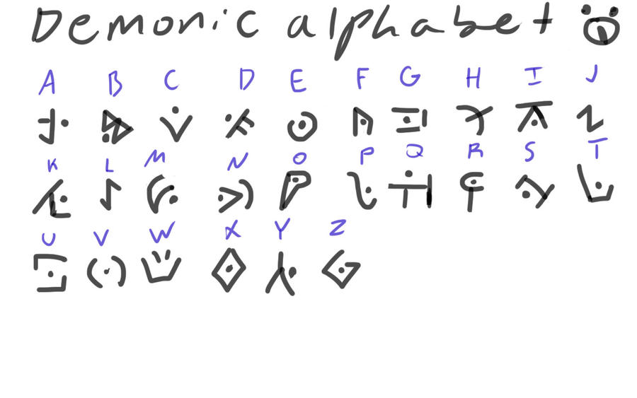 demonic alphabet by linkavar on DeviantArt