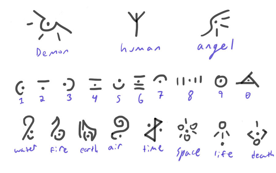 demonic numbers by linkavar on DeviantArt