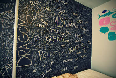 chalkboard word wall