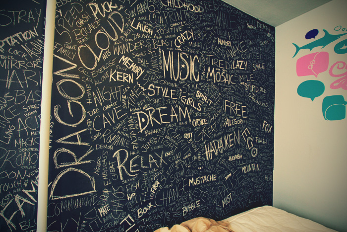 chalkboard word wall