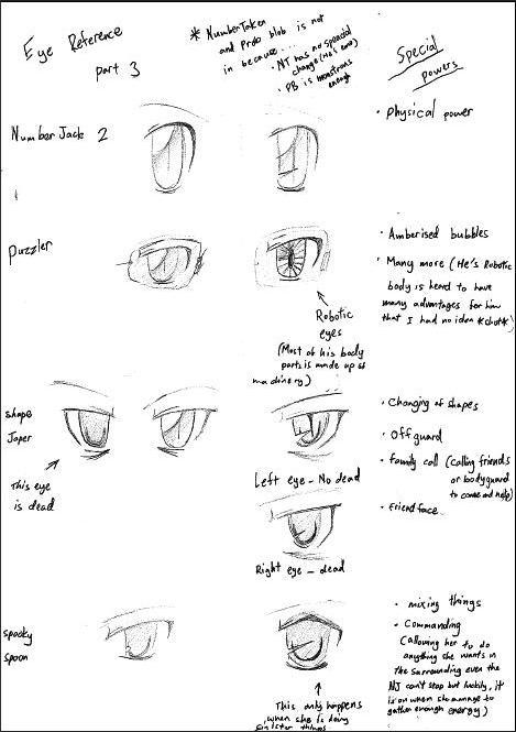 NJ Eye Reference Part 3 By Fanatsay On DeviantArt nj-eye-reference-part-3-by-fanatsay-on-deviantart