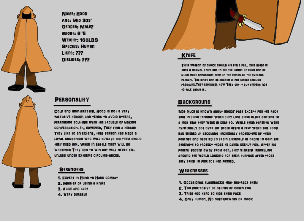 Hood ref by ChibiSpitBit on DeviantArt