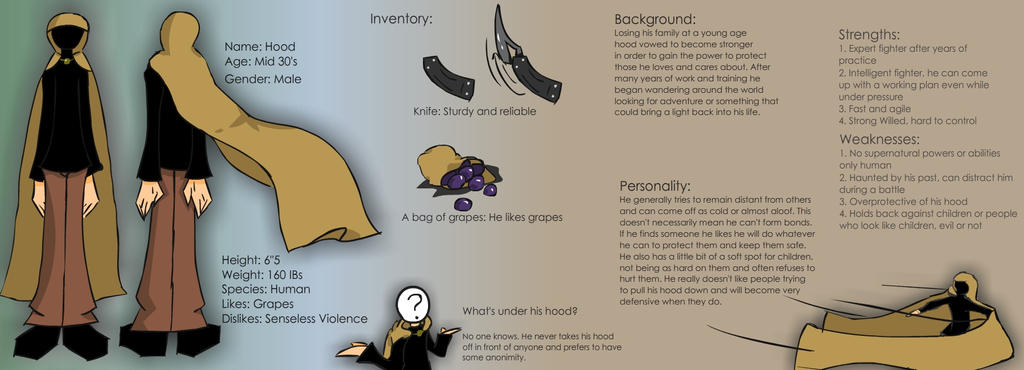 Hood reference - ForDisplayOCT by ChibiSpitBit on DeviantArt