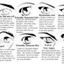 Eye Types