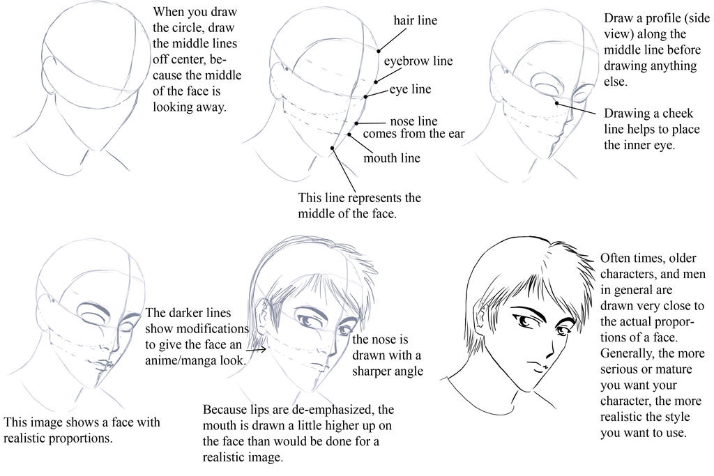 Three Quarter View Reference How To Draw Three Quarter Profile
