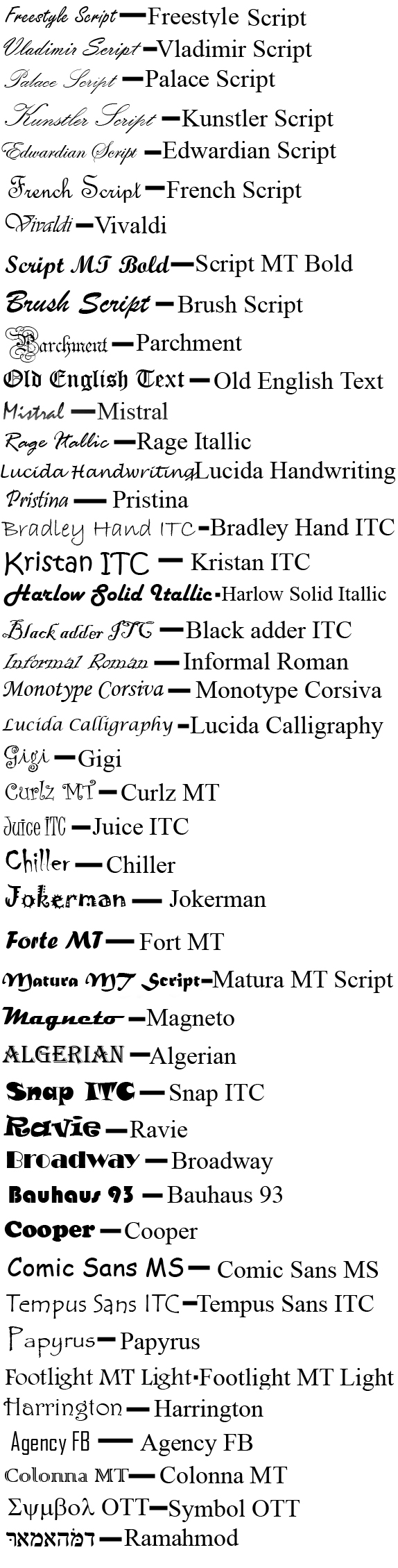 Fonts