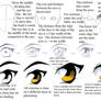 Eye Tutorial