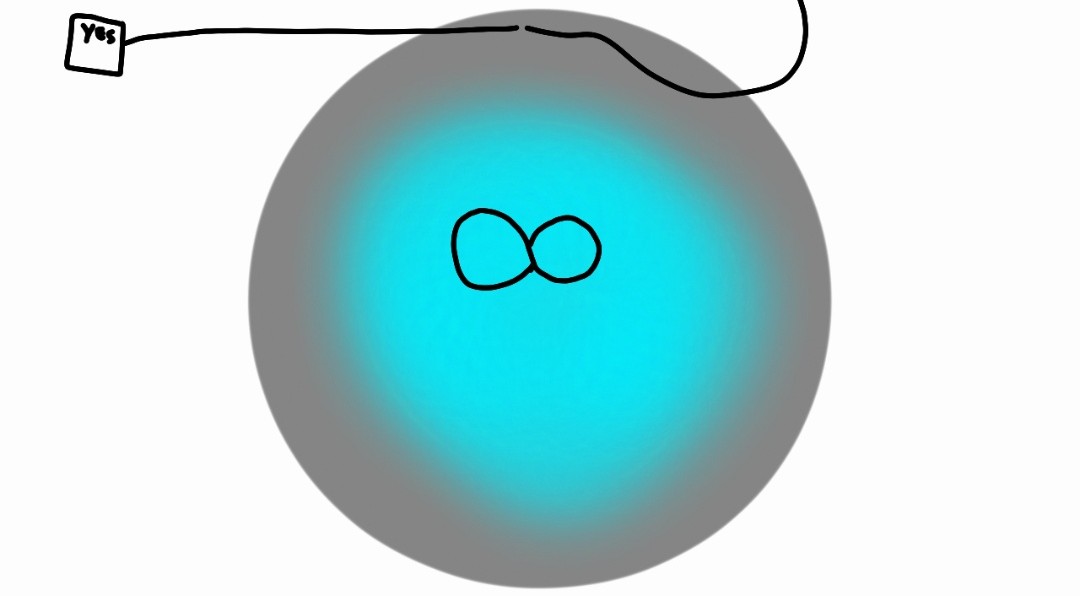 Titipo Water Inflation Endless by Siarrah12 on DeviantArt