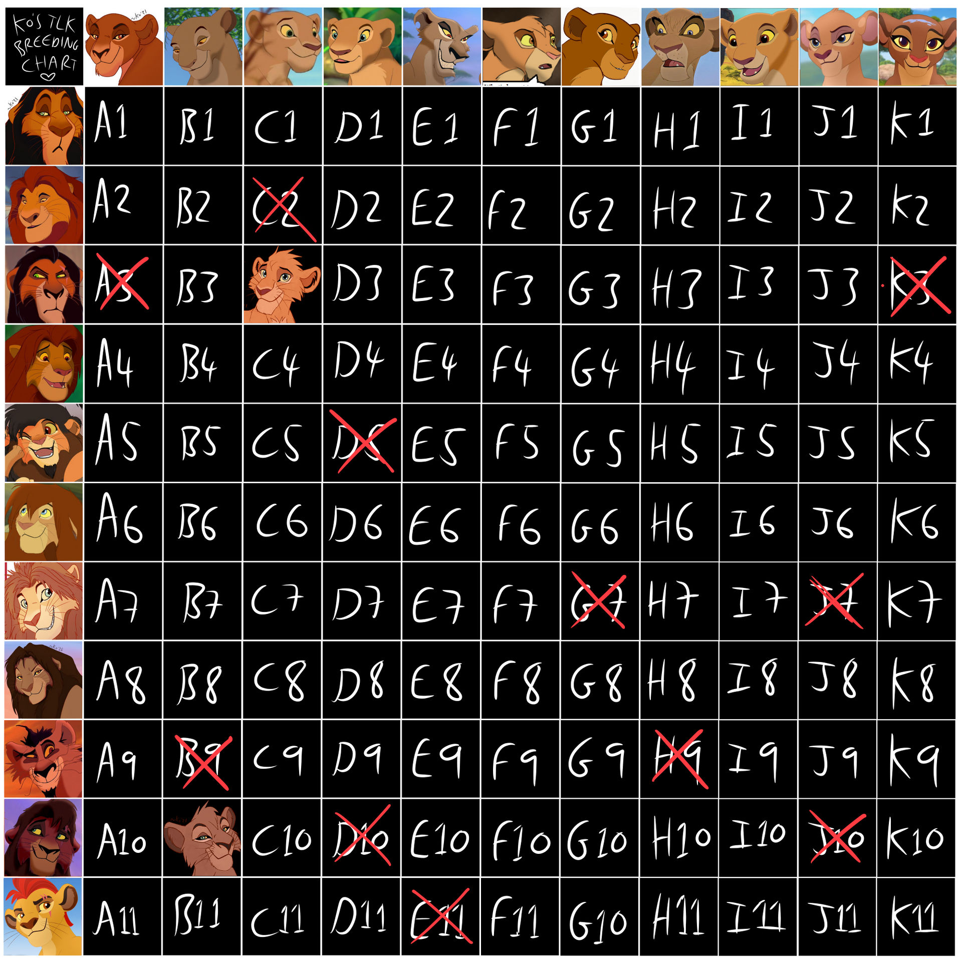 Breeding Grid KovuXSarabi (BREEDING GRID) by KoTheArtist on DeviantArt