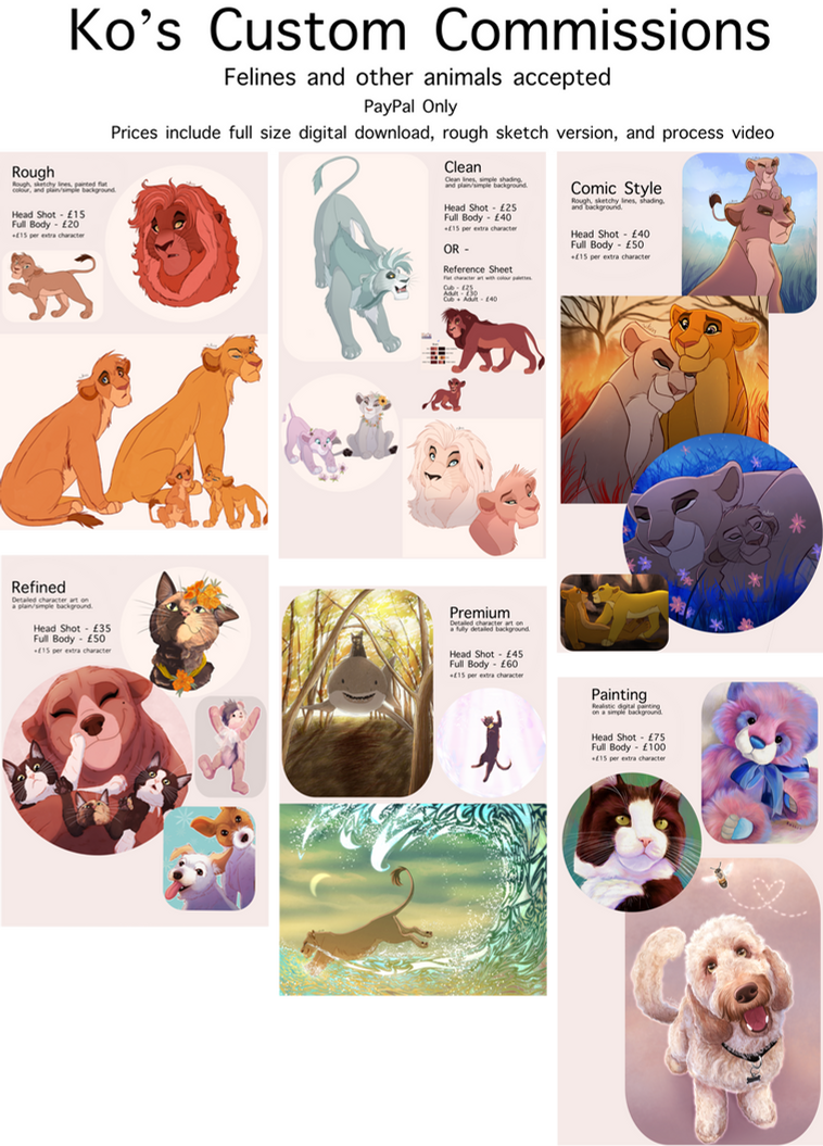 Commission Guide (CLOSED) by KoTheArtist on DeviantArt