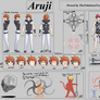 Demon Prince Aruji Character Sheet