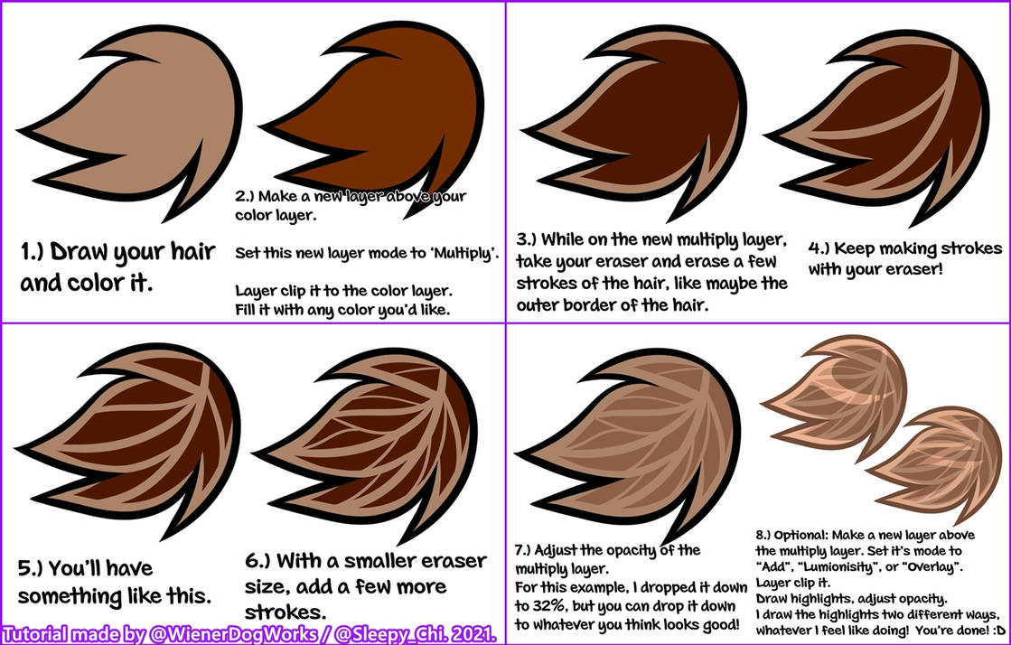 Fur/Hair Rendering Tutorial by Sleepy-Chi on DeviantArt