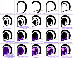 2025 Eye Drawing Tutorial