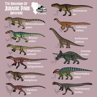 Jurassic park brochure dinosaurs