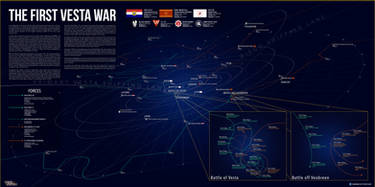 The First Vesta War