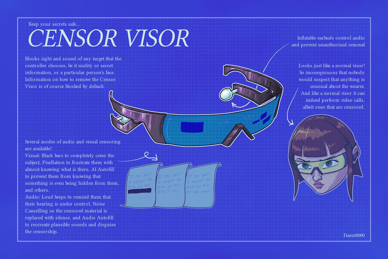 Deviantart Censor Sticker Censor Visor by daent0000 on DeviantArt