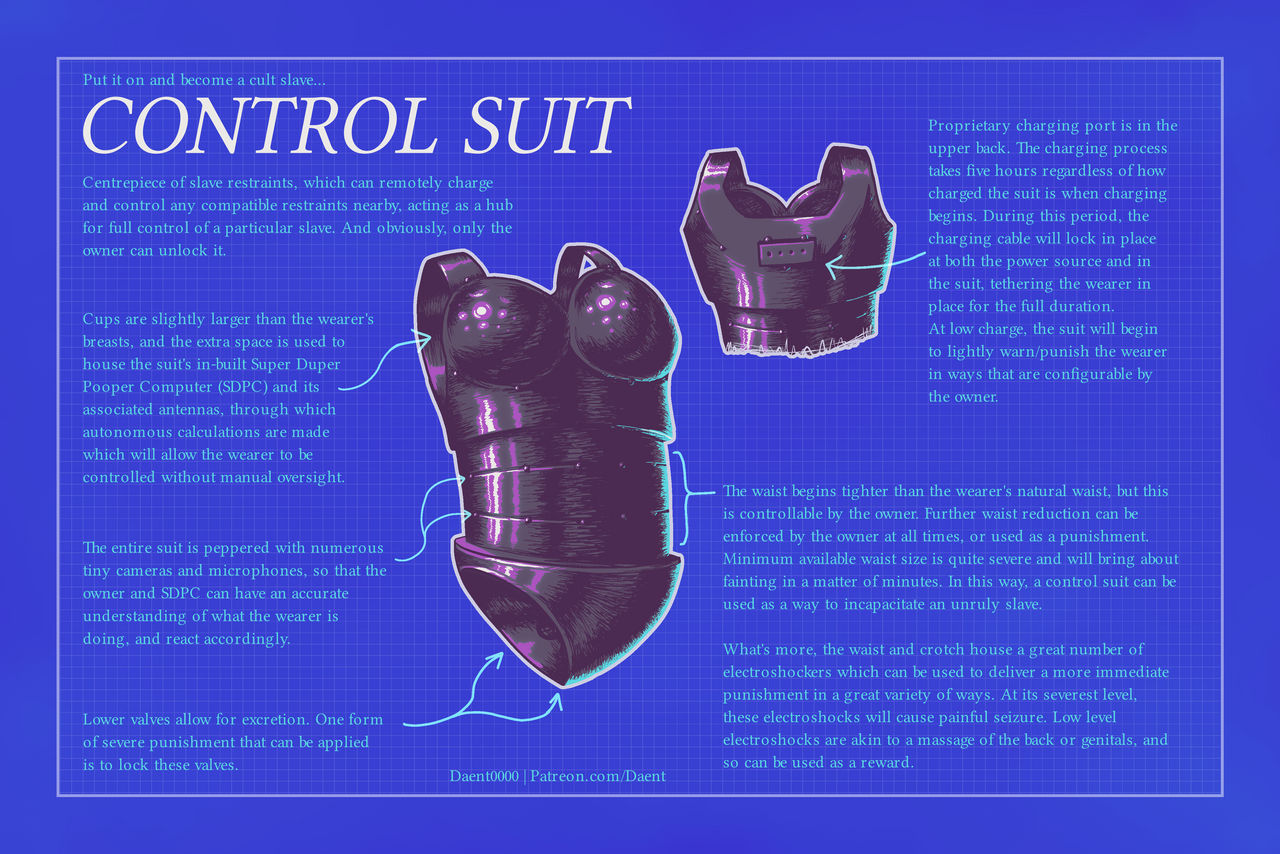 Clothes Control Deviantart Control Suit by daent0000 on DeviantArt