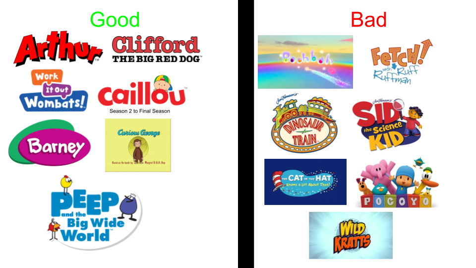 My Good and Bad PBS Kids Shows List by DylanFanmade2000 on DeviantArt