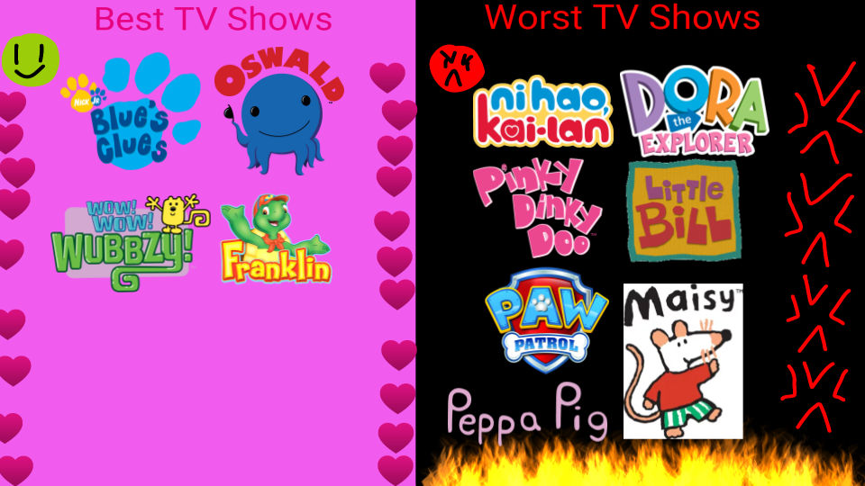 My Best And Worst Nick Jr Shows By Dylanfanmade2000 On Deviantart My Best And Worst Nick Jr Shows By Dylanfanmade2000 On Deviantart