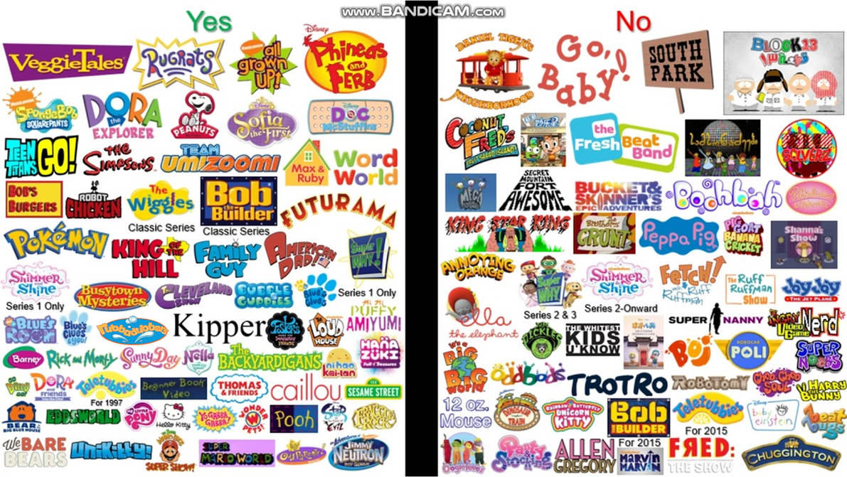 My Yes and No List 5 by DylanFanmade2000 on DeviantArt