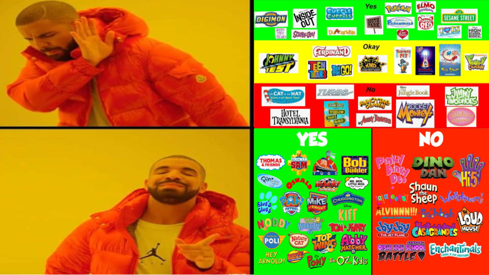 Drake Meme Users Yes And No List By DylanFanmade2000 On DeviantArt drake-meme-users-yes-and-no-list-by-dylanfanmade2000-on-deviantart