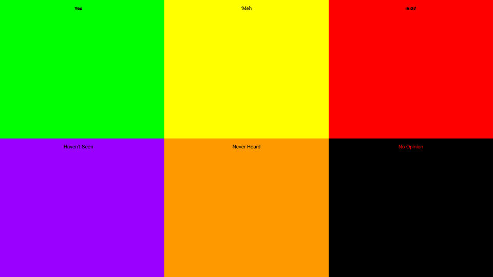 My Newest Yes Meh And No List Free To Use By Dylanfanmade2000 On My Newest Yes Meh And No List Free To Use By Dylanfanmade2000 On