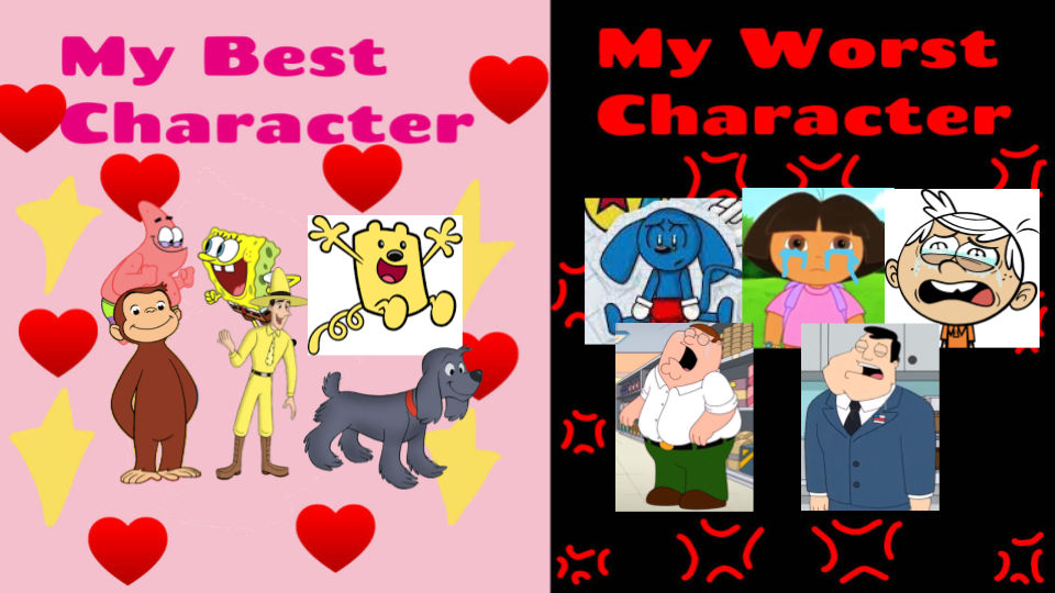 My Best to Worst Character list by DylanFanmade2000 on DeviantArt
