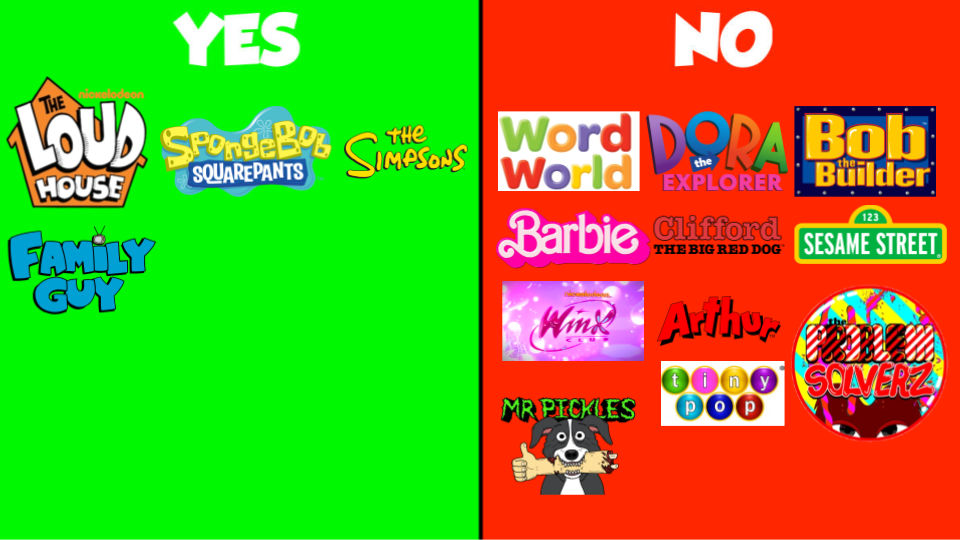 Yes List My Yes and No List (Shows for 2023 Edition) by DylanFanmade2000 on ...