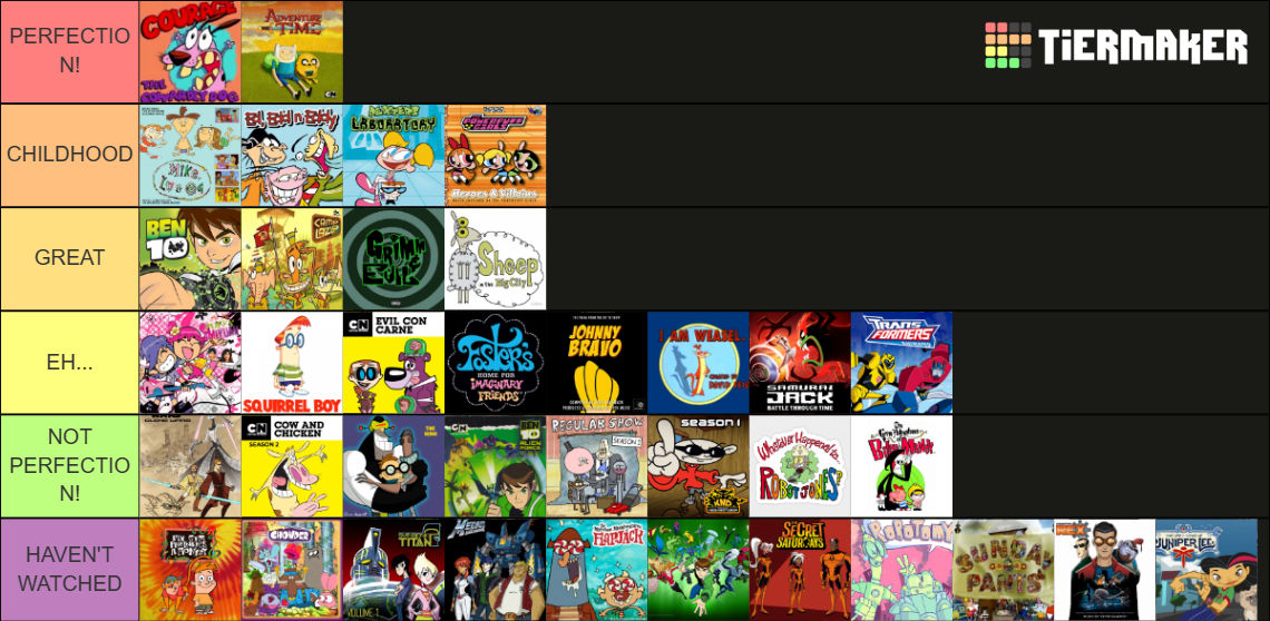 List Caton Cartoon Network List by DylanFanmade2000 on DeviantArt