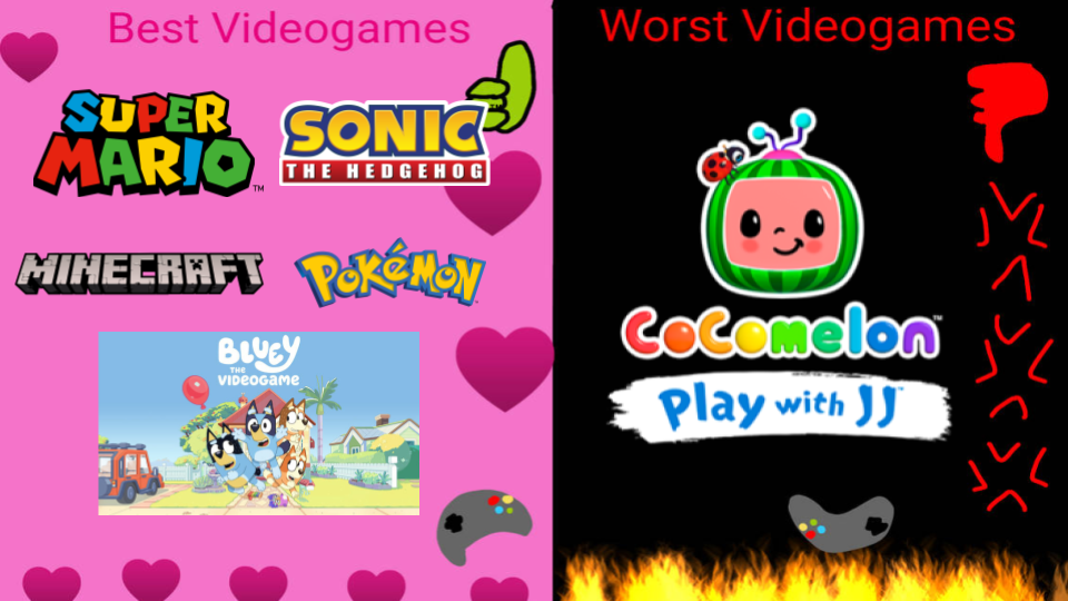 Best and Worst Videogames by PeteyPlays on DeviantArt