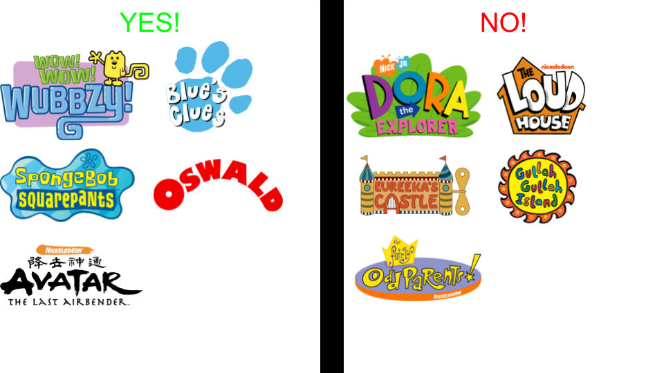My Yes And No Nickelodeon And Nick Jr Shows By Dylanfanmade2000 On My Yes And No Nickelodeon And Nick Jr Shows By Dylanfanmade2000 On