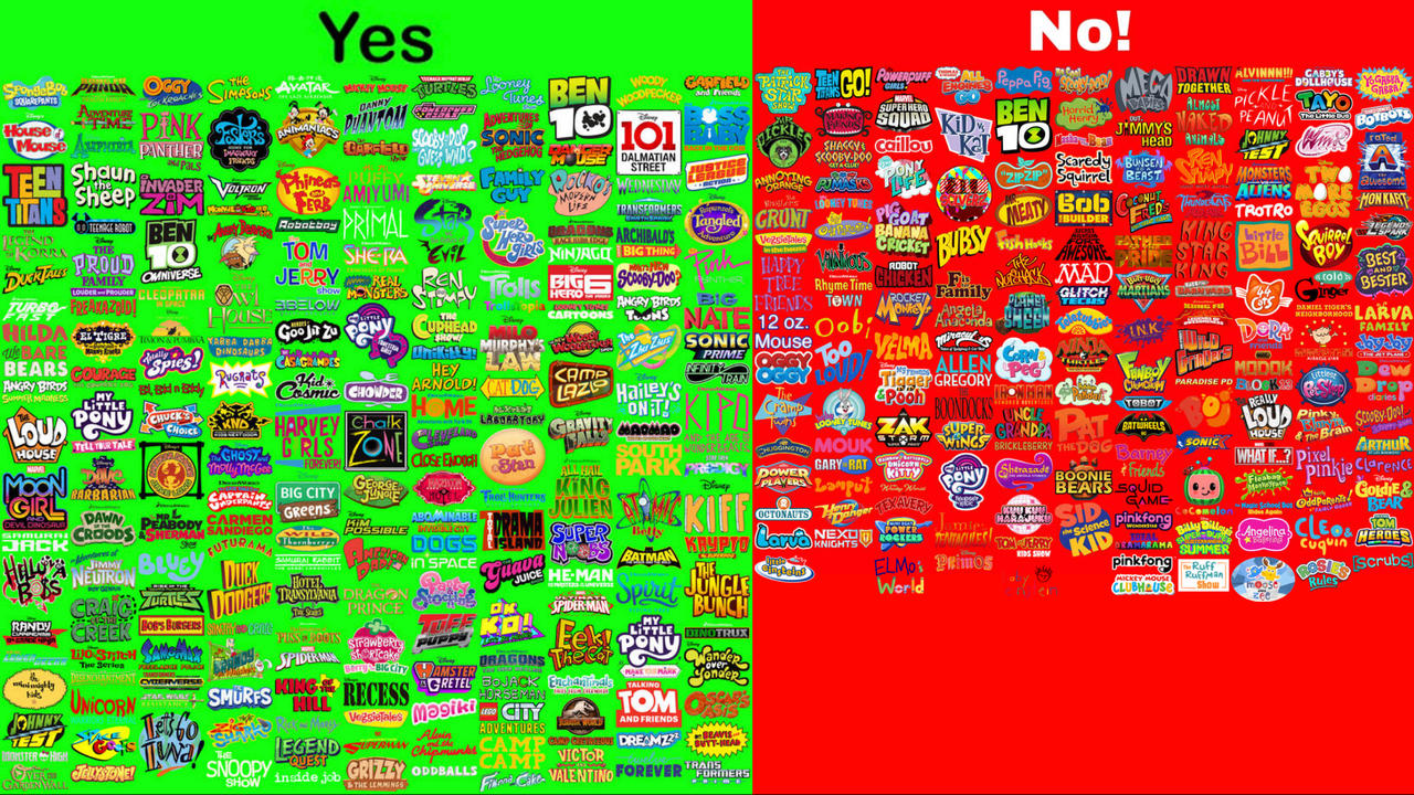 Yes and No List (Newest) by DylanFanmade2000 on DeviantArt